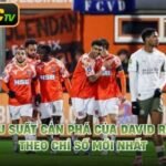 Hiệu Suất Cản Phá Của David Raya - Theo Chỉ Số Mới Nhất